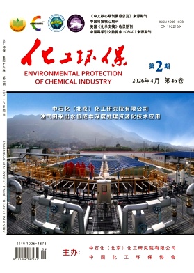 化工环保封面